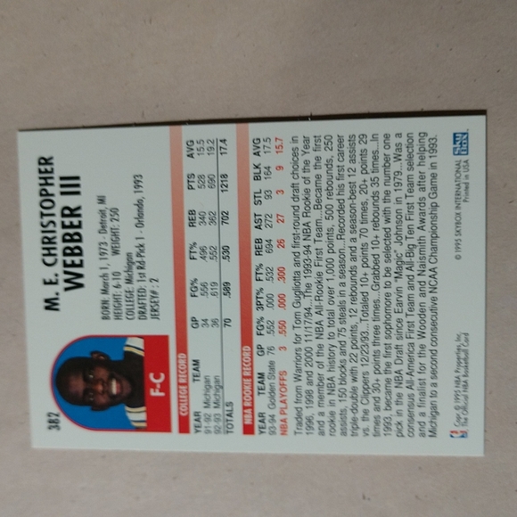 3/$15.  Chris Webber #382 1994 Nba Hoops Card Near Mint - Picture 5 of 12